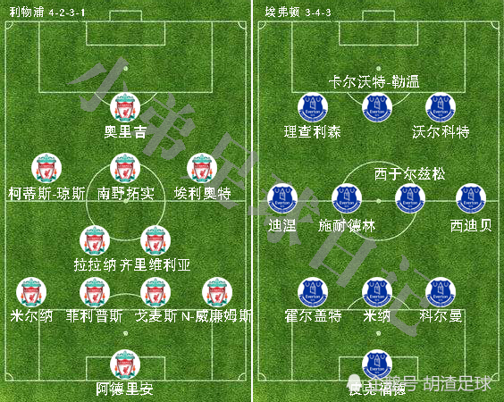 中场战役:球队的中场控制战术 中场战役:球队的中场控制战术