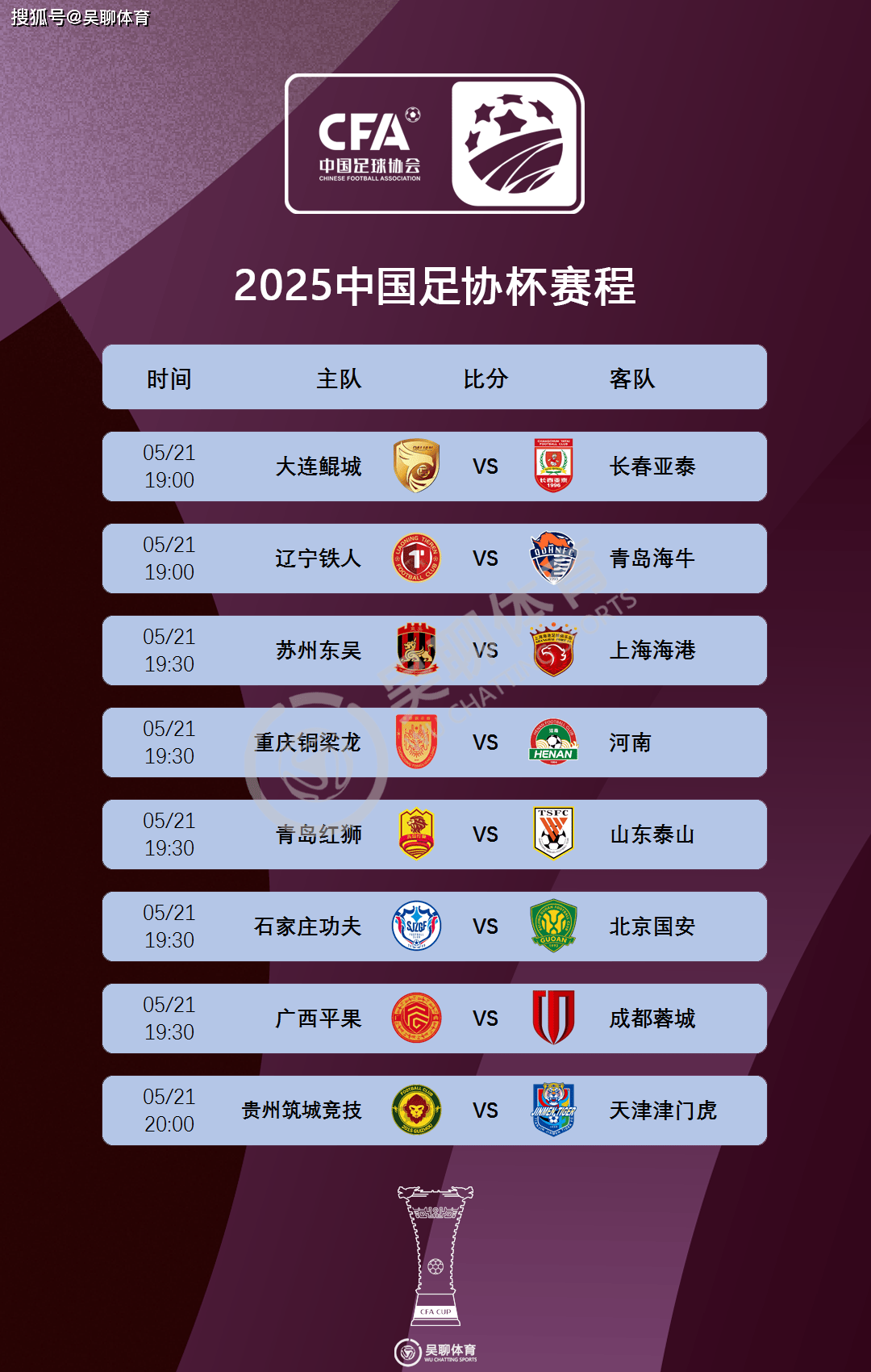 本土球队以弱胜强,展现出色比赛实力 本土球队以弱胜强,展现出色比赛实力