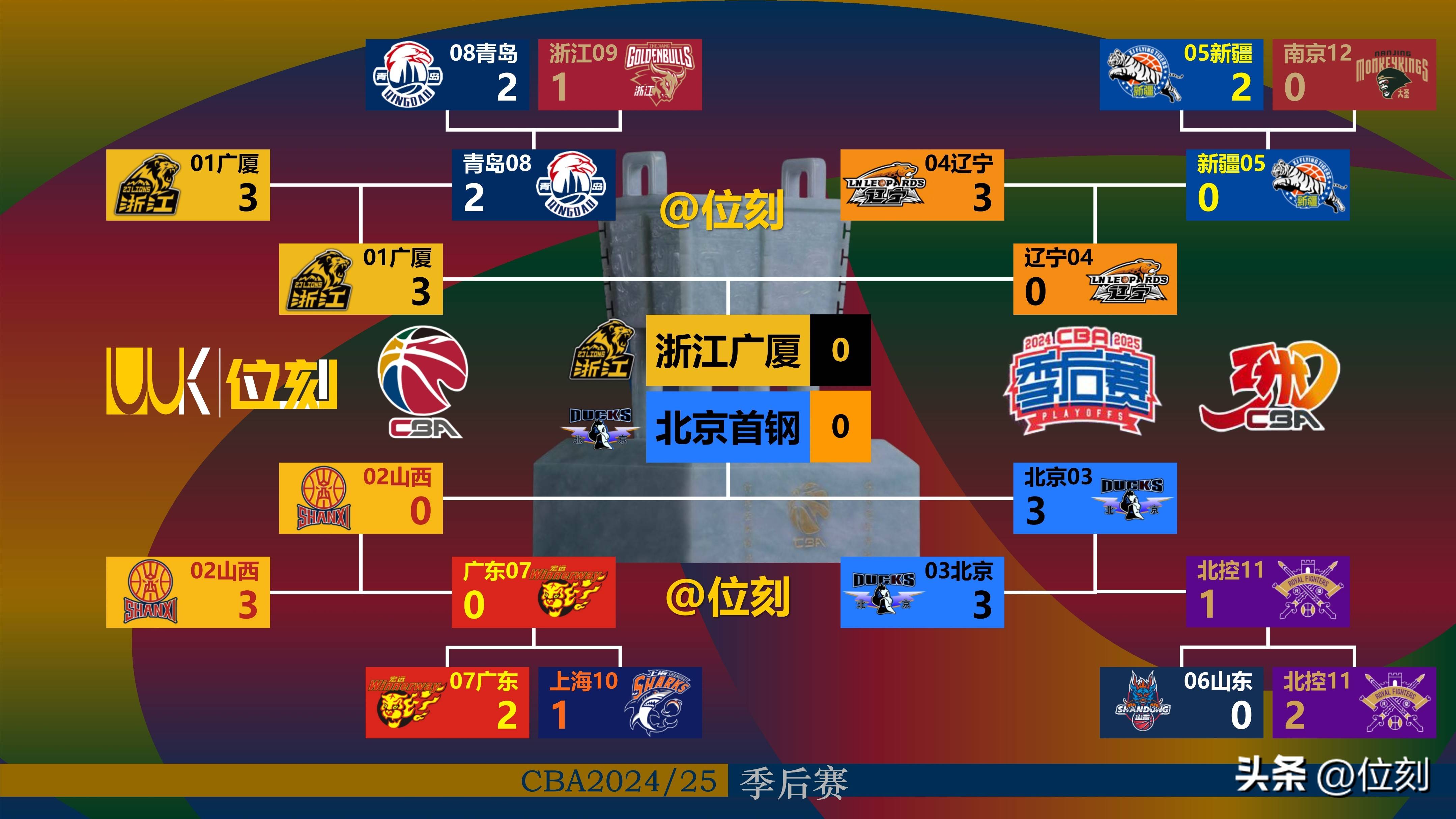 超级联赛今日迎来激烈对决，球队实力对比的简单介绍