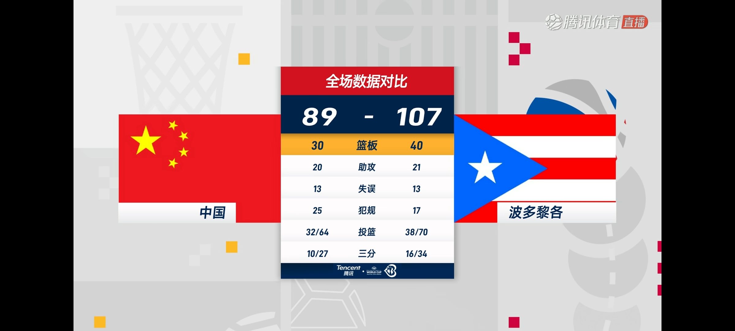 职业篮球赛事的最新赛况报告,关键比赛的结果揭晓的简单介绍 职业篮球赛事的最新赛况报告,关键比赛的结果揭晓的简单介绍