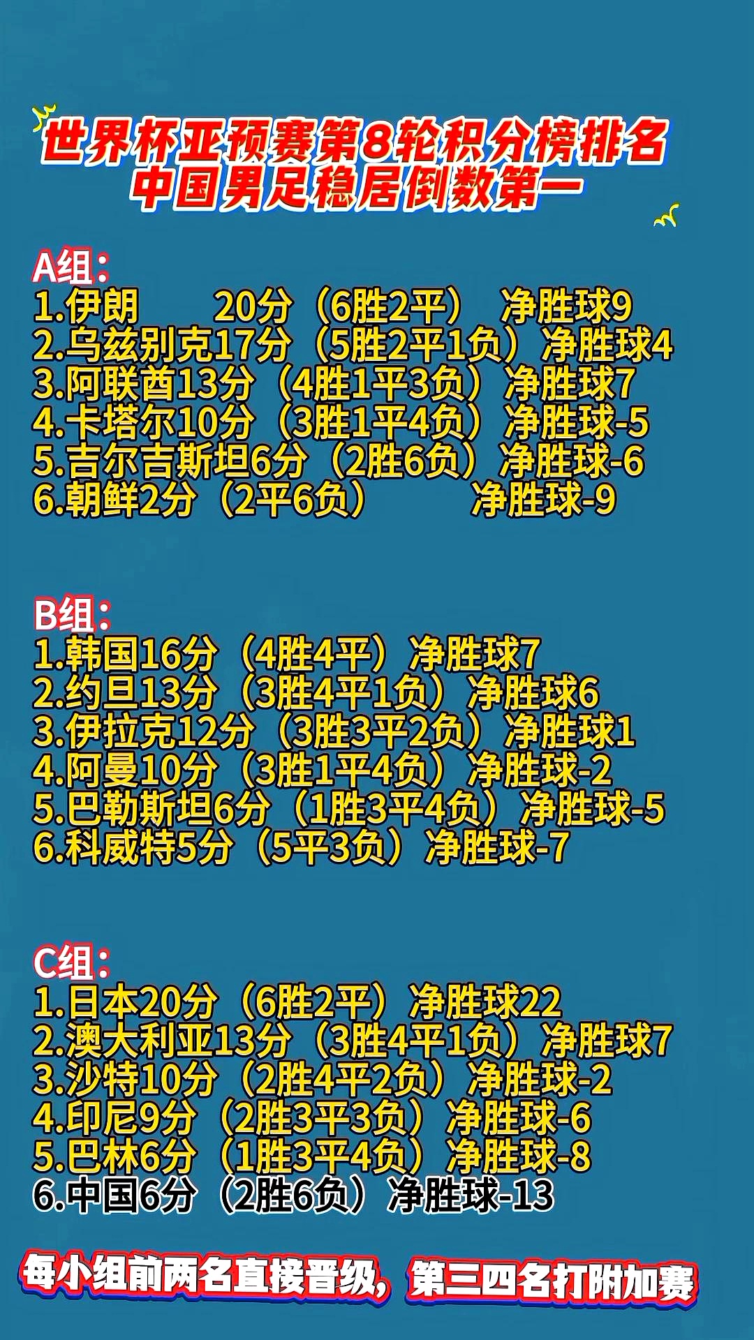 亚特兰大球员进攻欠佳,积分榜排名下滑压力大增的简单介绍 亚特兰大球员进攻欠佳,积分榜排名下滑压力大增的简单介绍