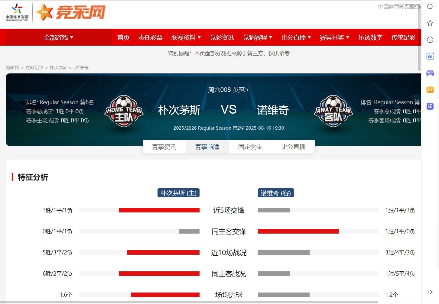 包含富勒姆主场逼平诺维奇,暂时拉开降级区距离的词条 包含富勒姆主场逼平诺维奇,暂时拉开降级区距离的词条