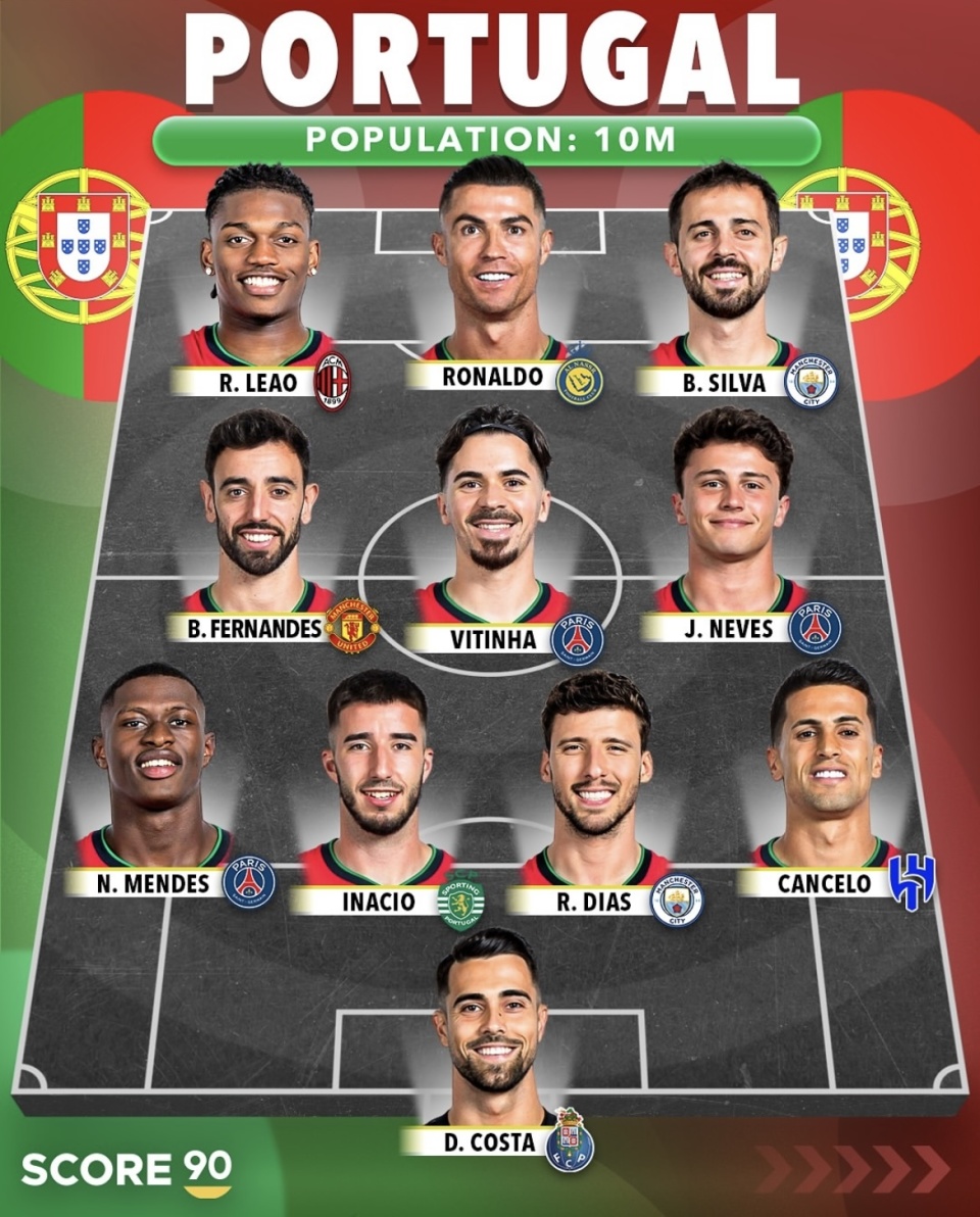 葡萄牙国家队备战友谊赛赛程 葡萄牙国家队备战友谊赛赛程